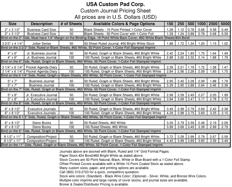 USA Custom Pad Corp. Custom Journal Pricing Sheet (USD)